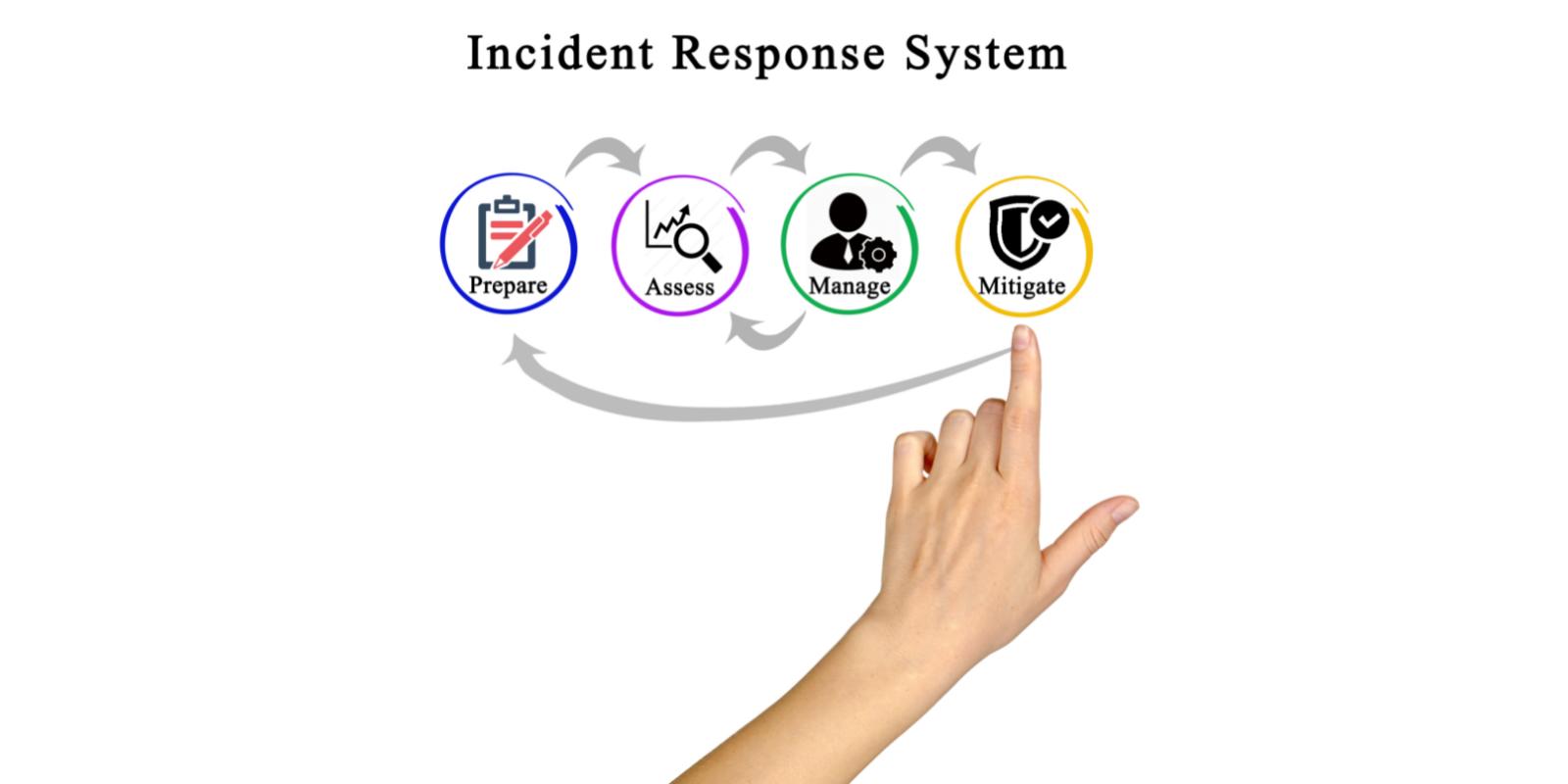 Incident Investigation Services in Calgary